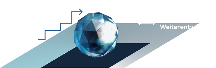 grafik leistungen strategisch
